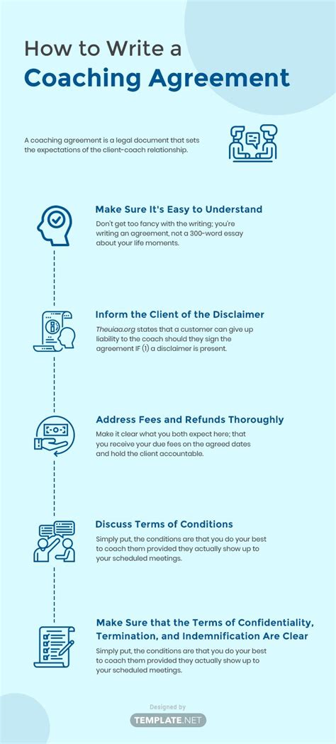 contracting in coaching examples
